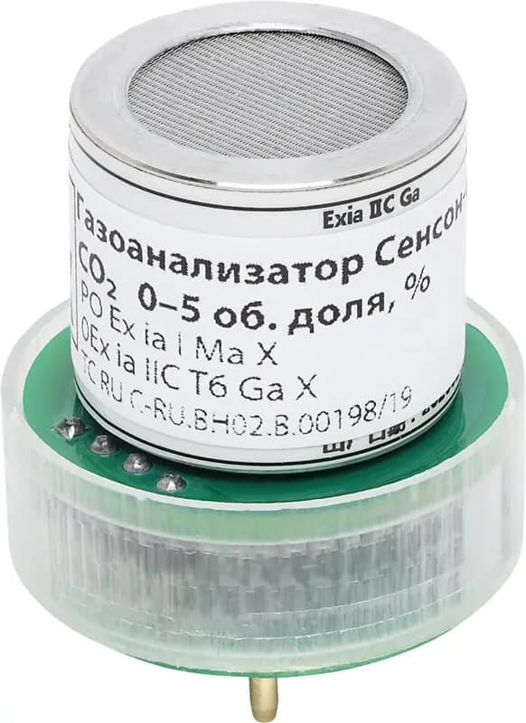 Модульные газоанализаторы