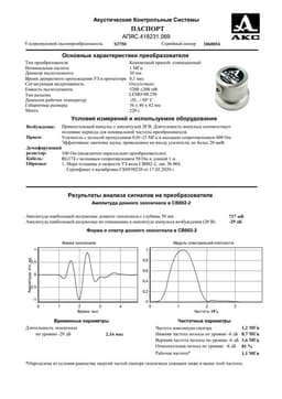 Паспорт преобразователя