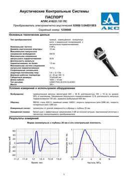 Паспорт преобразователя