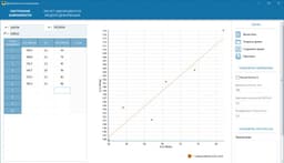 Интерфейс управляющей программы МОДУЛЬ для поверки и калибровки датчиков силы — ТОО "VoltEra"