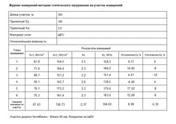 Интерфейс управляющей программы МОДУЛЬ для поверки и калибровки датчиков силы — ТОО "VoltEra"