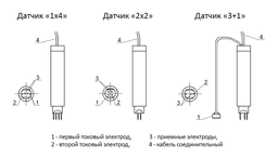 Электропотенциальный преобразователь 2х2 для трещиномера 281М — ТОО "VoltEra"
